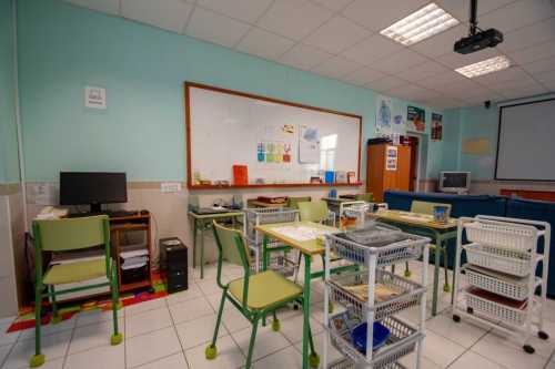 AULA ENCLAVE TRÁNSITO A LA VIDA ADULTA